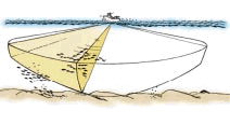se_s.gif (9778 bytes)